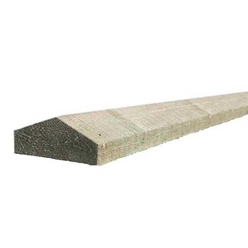 Featheredge Capping Rail